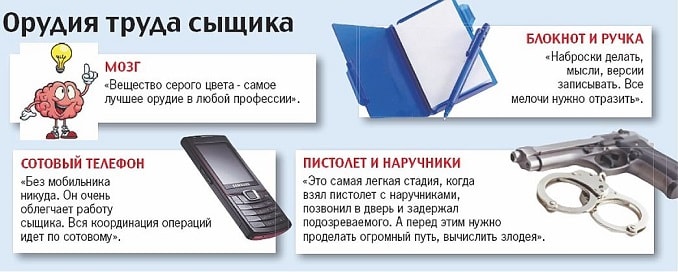оружие следователя